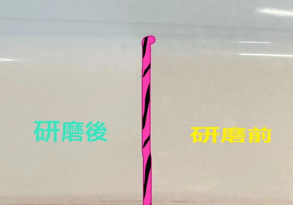 研磨前後比較